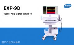 經顱多普勒血流分析儀在體檢中的作用與檢查價值